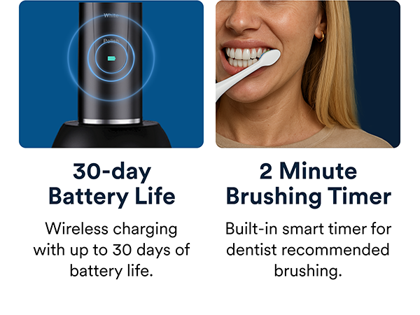 Auraglow electric toothbrush battery and ADA timer