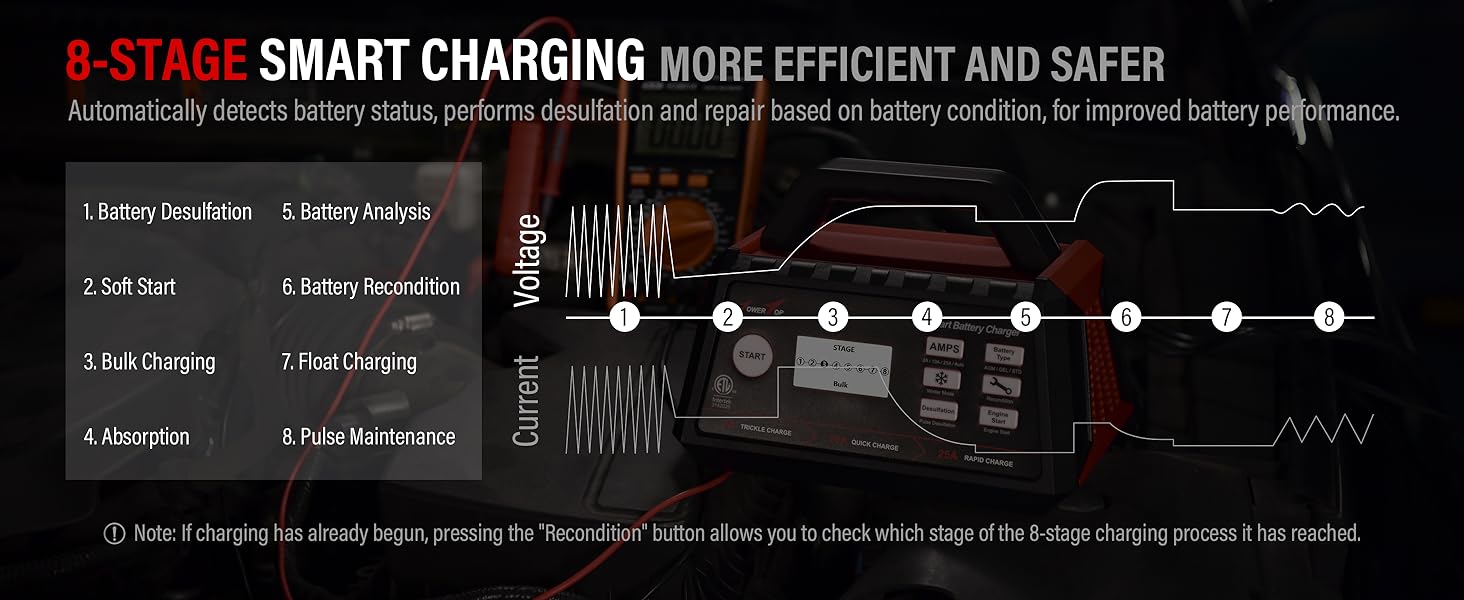 battery car charger