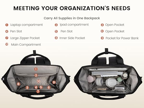 1930 Laptop Backpack for Women Work Travel Backpack Purse Teacher Nurse Bag College Daypack