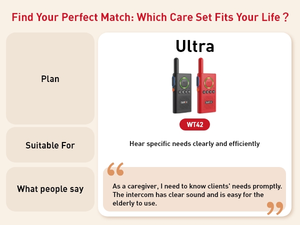 voice care plan