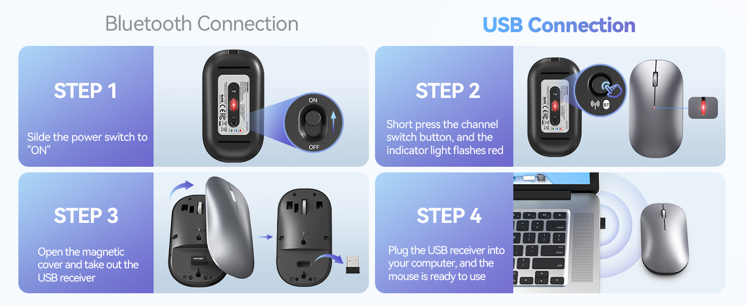 Text reads 'Bluetooth Connection' and 'USB Connection'. Product setup instruction diagram showing steps for connecting wireless earbuds or headphones via multiple connection methods.