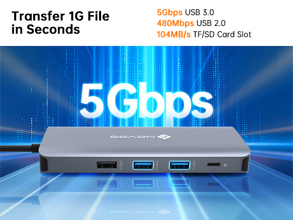 thunderbolt 4 dock card reader