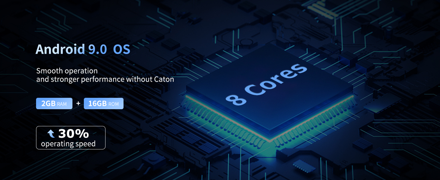 Technical illustration showing Android 9.0 OS with 8-core processor architecture, featuring blue circuit patterns and '30% operating speed' indicator.