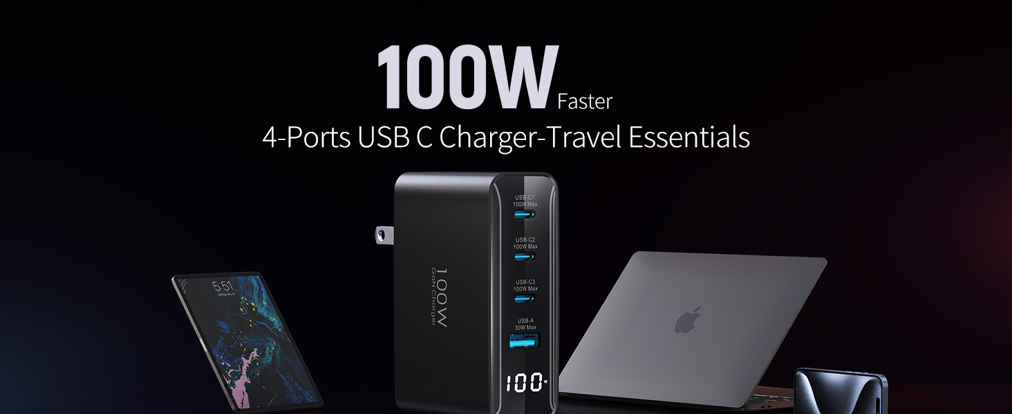 100W USB-C charger with 4 ports, displayed alongside laptop and tablet. Black device features LED display showing power output. Marketed as travel essential for fast charging multiple devices.
