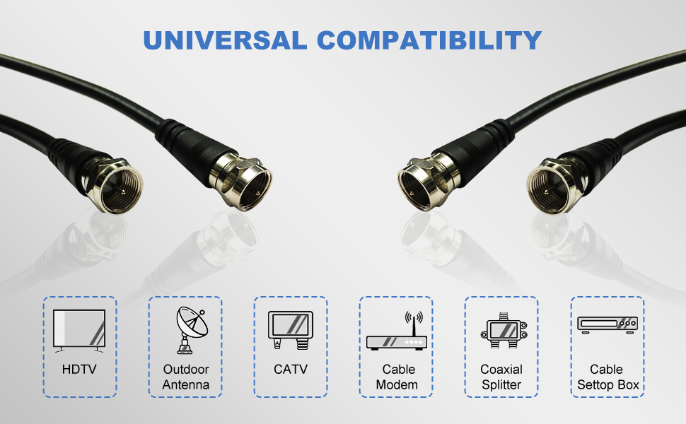 15feet coaxial cable