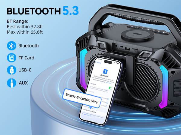 Bluetooth 5.3
