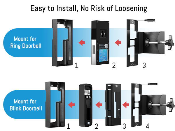 ring doorbell anti theft metal