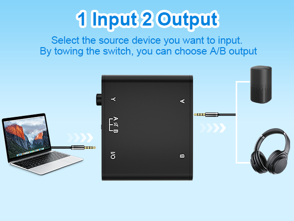 3.5mm audio Switch