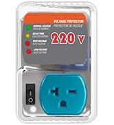 Heavy-Duty 20A 4400W Surge Protector for Appliances, Smart Circuit Plug with Outlet Saver &amp; Power...