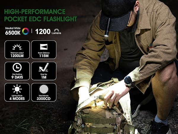 tactical flashlight,edc flashlight,mini flashlight,small flashlight,led flashlight