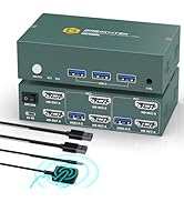 8K@60Hz HDMI KVM Switch 2 Monitors 2 Computers USB3.0, 4K@144Hz KVM Switch Dual Monitor with 3 US...