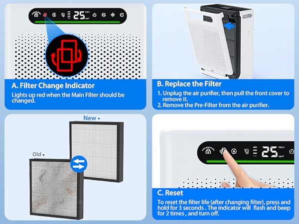 room air purifier