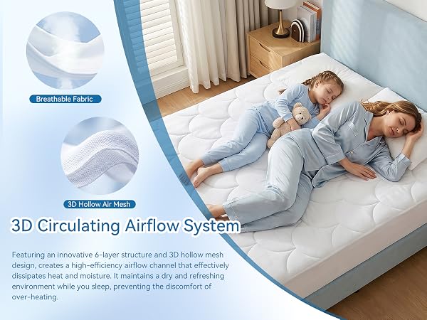 It maintains a refreshing environment while you sleep, preventing the discomfort of over-heating