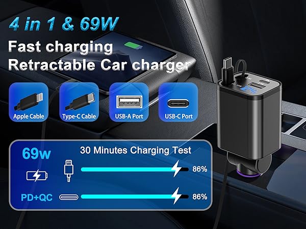 Retractable Car Charger