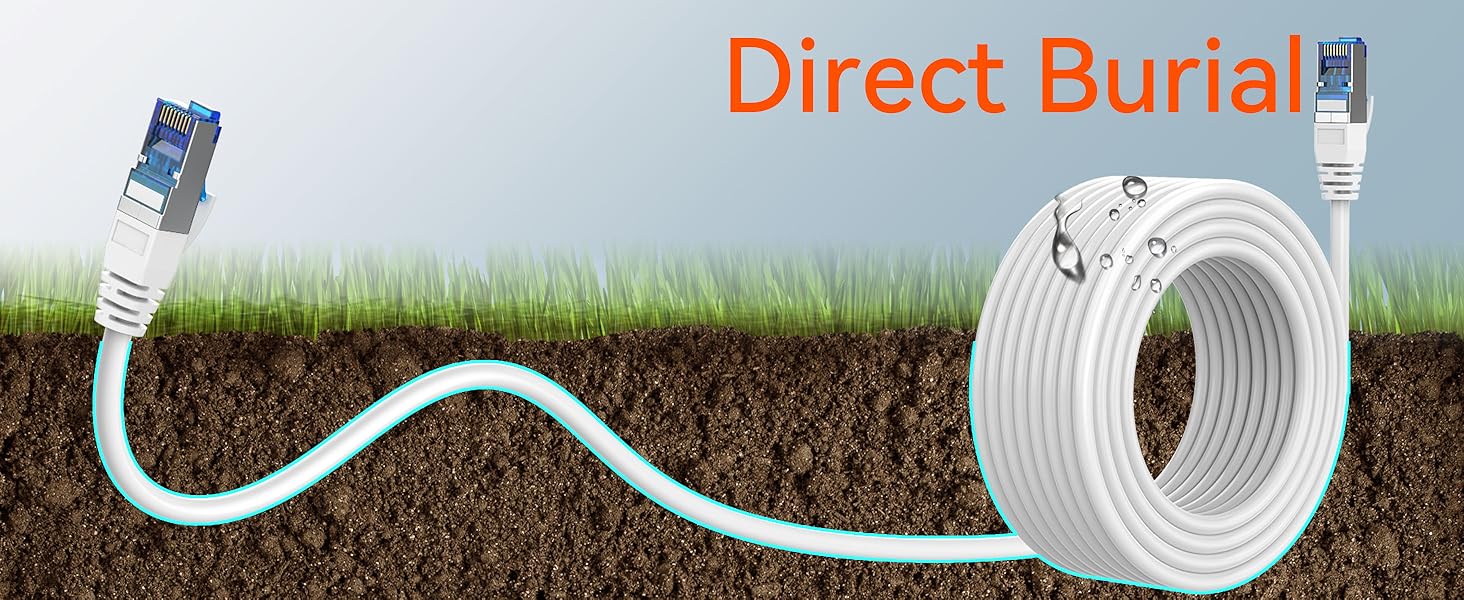 cat8 ethernet cable 200ft