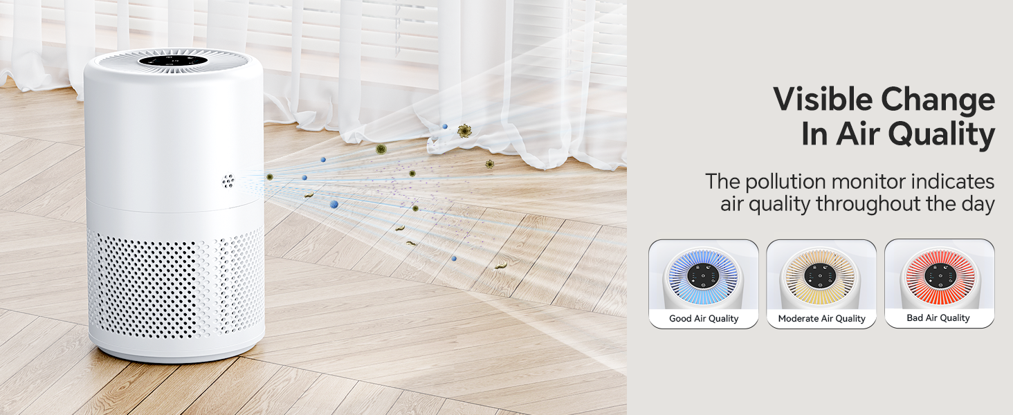 Air Purifiers for Home Bedroom