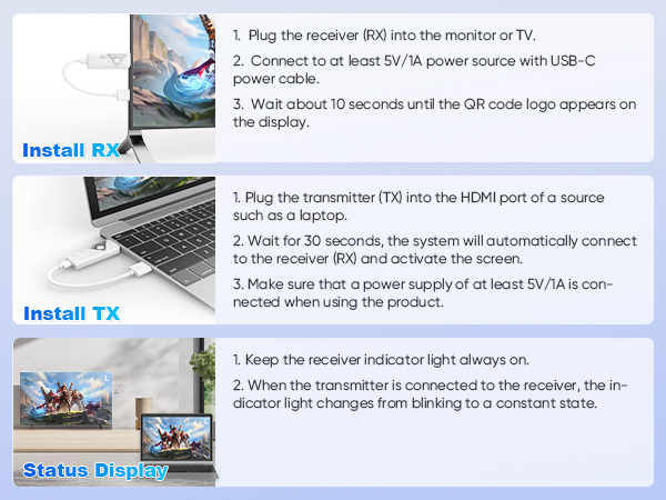 wireless hdmi transmitter and receiver 4k