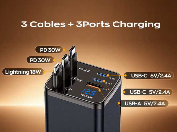 car accessories,Car Charger,Retractable Car Charger,car phone charger,iPhone car charger