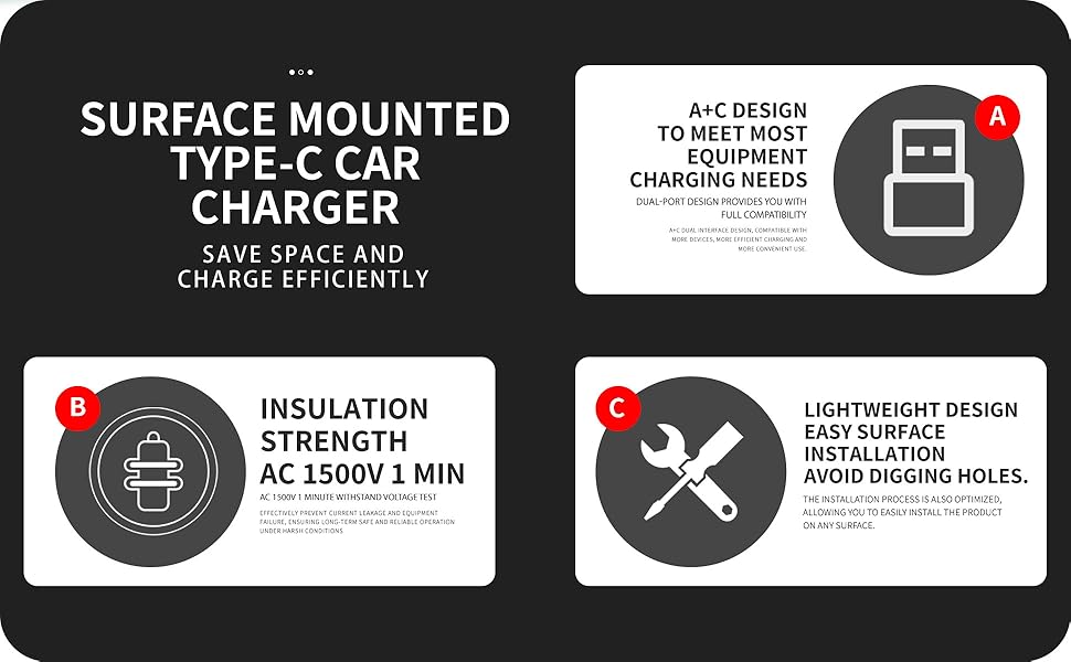 surface mounted type-c car charger