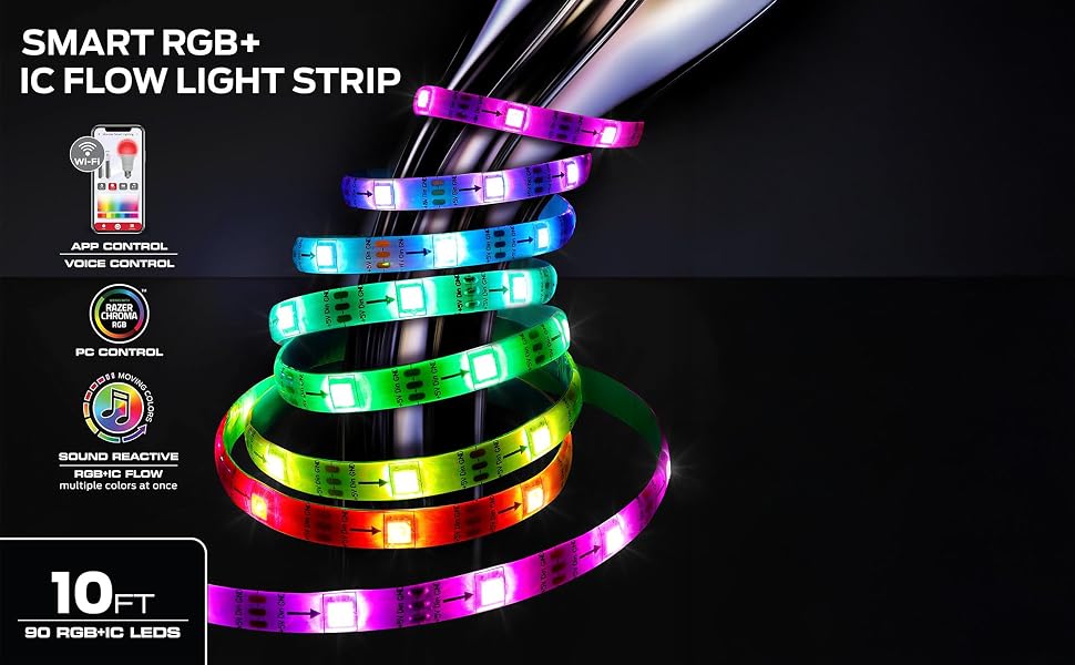 Monster Smart RGB+IC LED Strip Lights