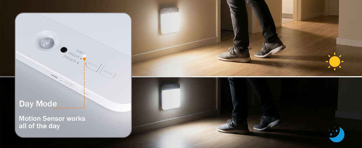 Sensor Motion Ceiling Light - Day Mode