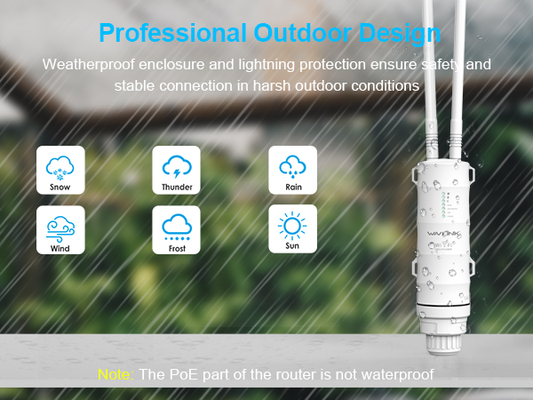 outdoor wifi extender