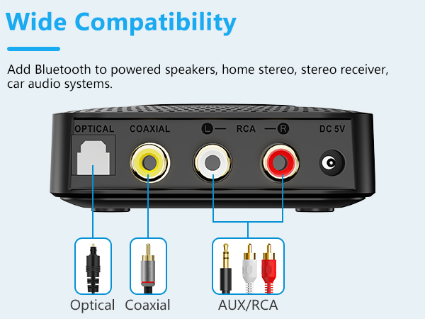 Wide compatibility