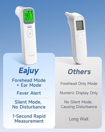baby thermometer