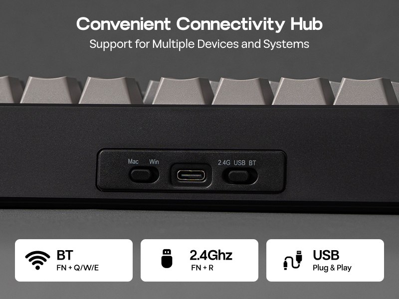 Text reads 'Convenient Connectivity Hub' and 'Support for Multiple Devices and Systems'. Technical interface showing BT, 2.4GHz, and USB connectivity options with control buttons.