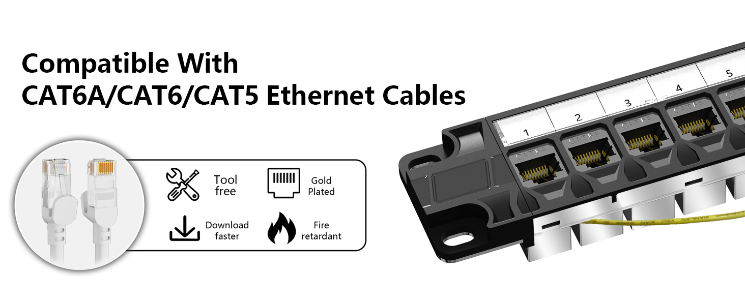 Compatible with Cat6A/Cat6/Cat5e/Cat5