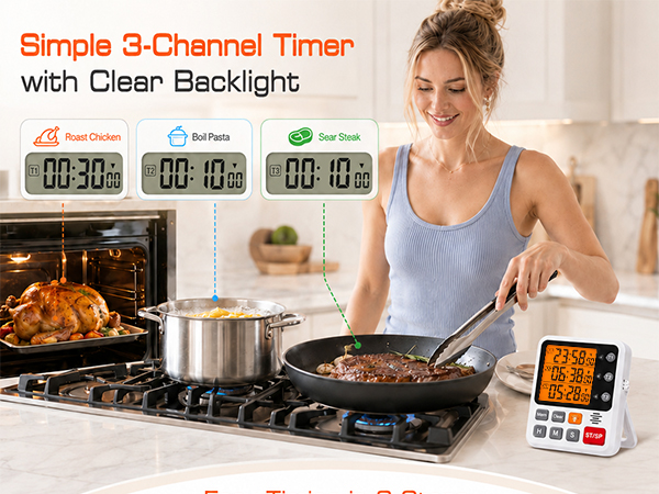 Simple 3-Channel Timer with Clear Backlight