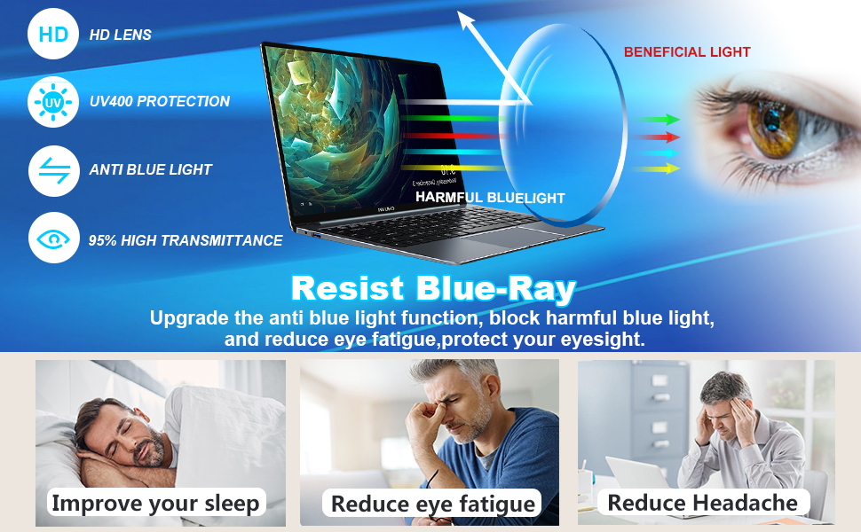 Blue Light Blocking Computer Readers