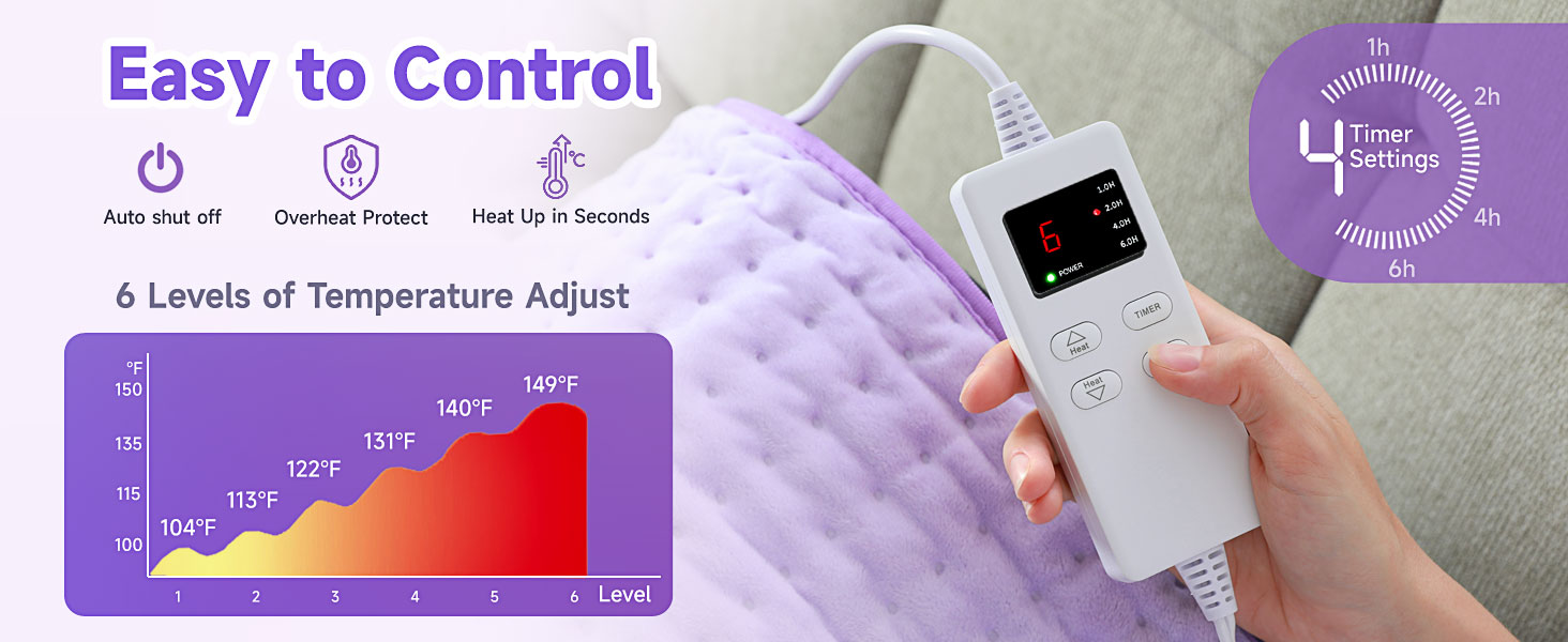 heating pad for period cramps