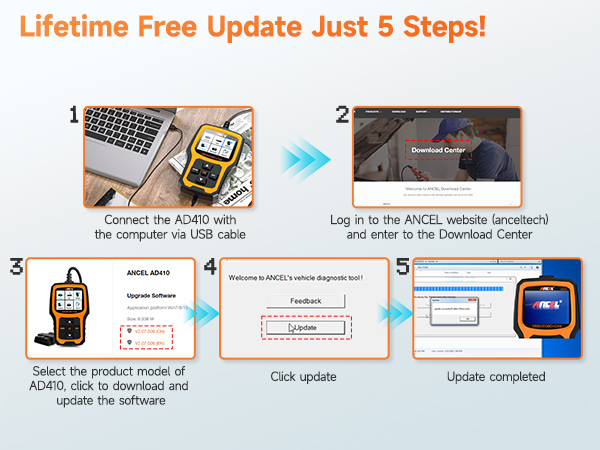 car reader diagnostic for all cars