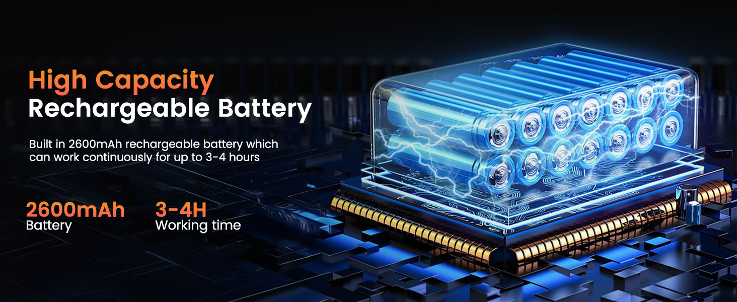 Endoscope Camera with Light