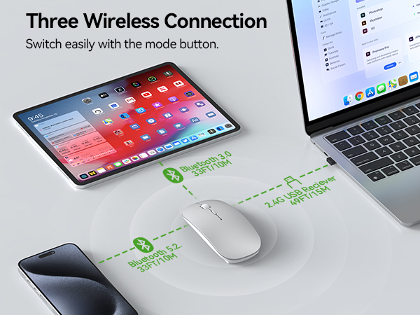 Wireless Mouse