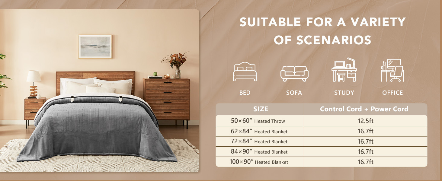 heating area is larger and the heat distribution is more uniform
