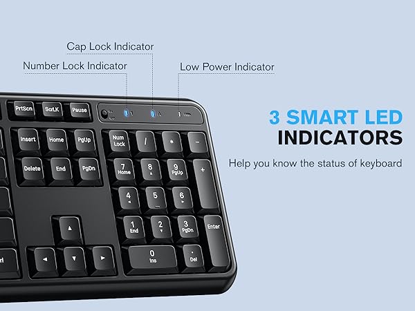 wireless keyboard and mouse combo