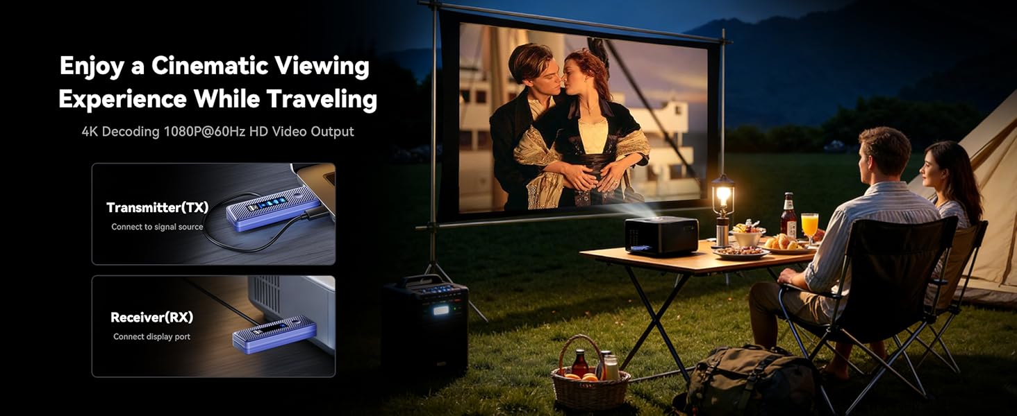 1080P@60Hz HD Output