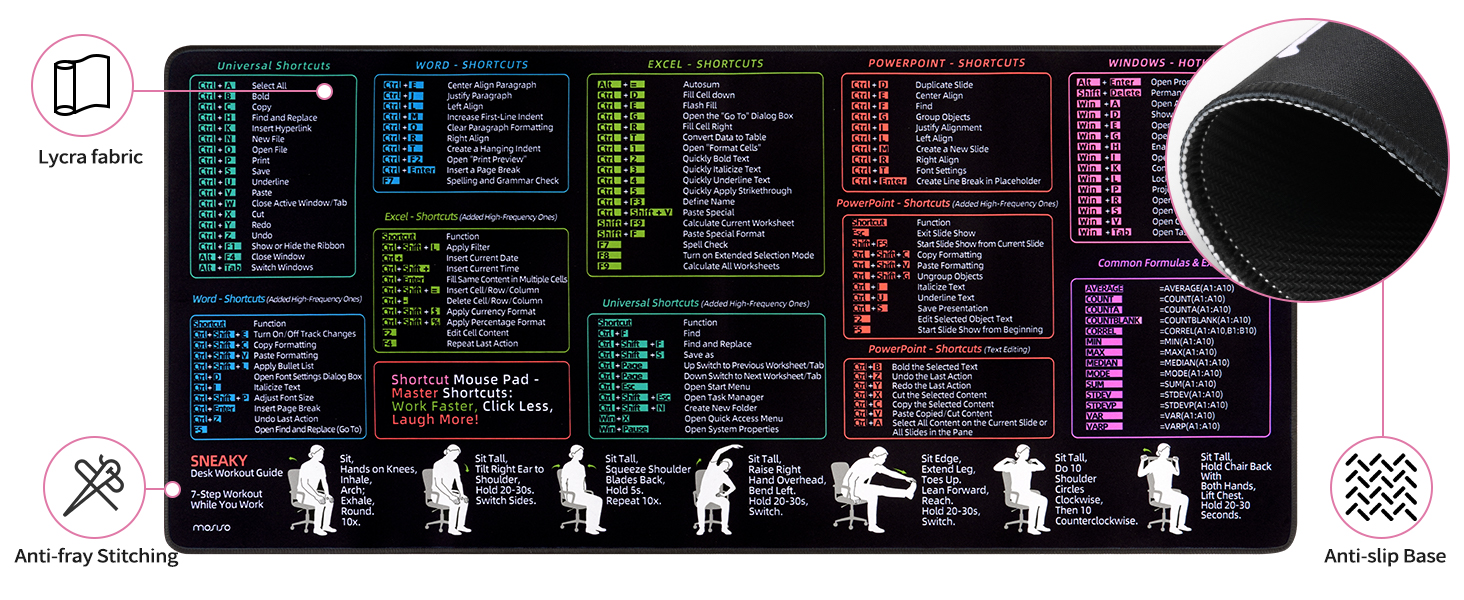 MOSISO Large Mouse Pad Gaming Mousepad