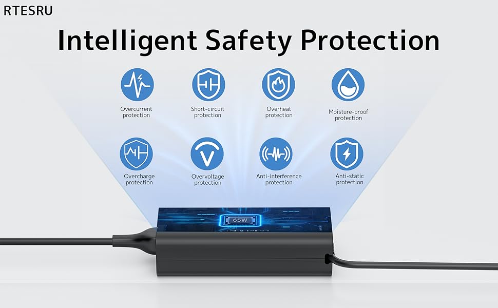 Intelligent protection