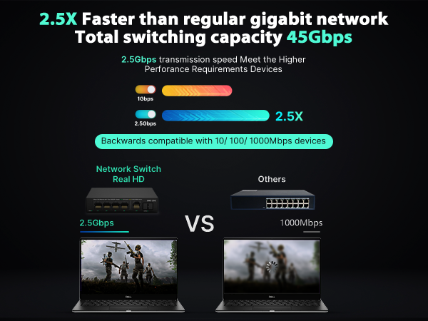 ethernet switch 2.5 gigabit 5 port_