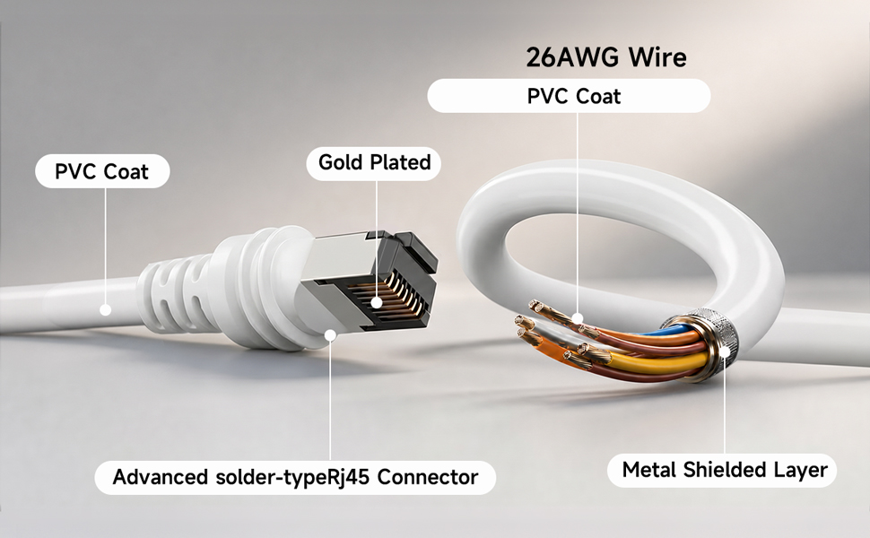 starlink cable