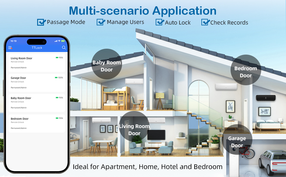 door locks for bedrooms