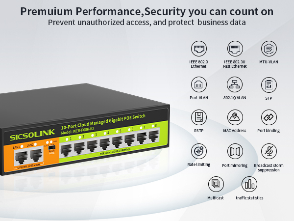 Premuium Performance,Security you can count on