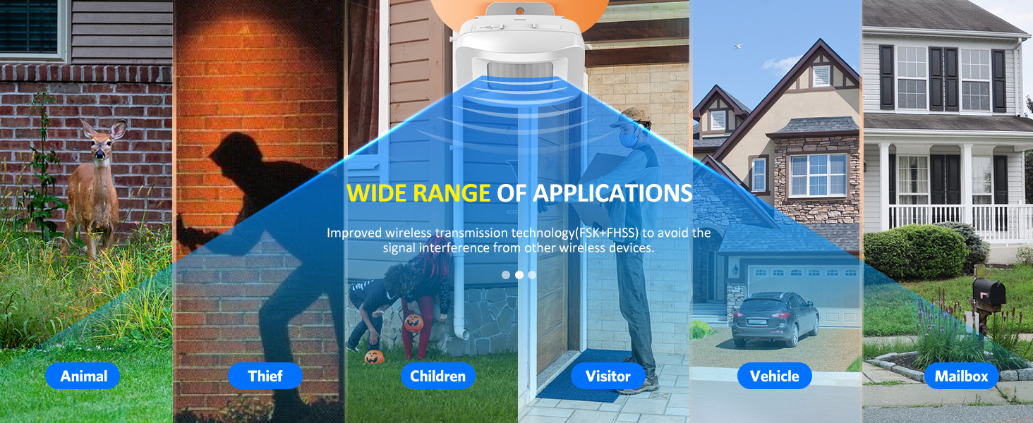 motion sensor alarm