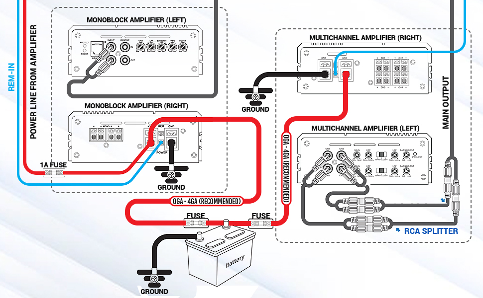 line-out converter
