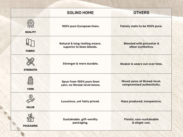 Classic Hemstitch Table Runner