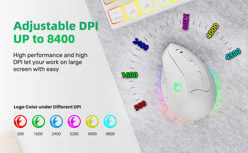 IFYOO 2.4G and BT 5.1 Dual Mode RGB Rechargeable Wireless Vertical Ergonomic Mouse PC Windows 11 10