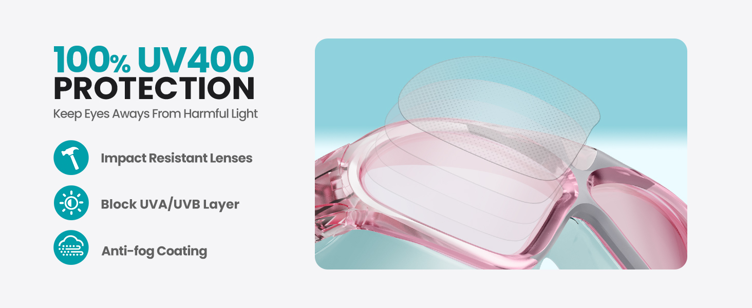 UV400protection